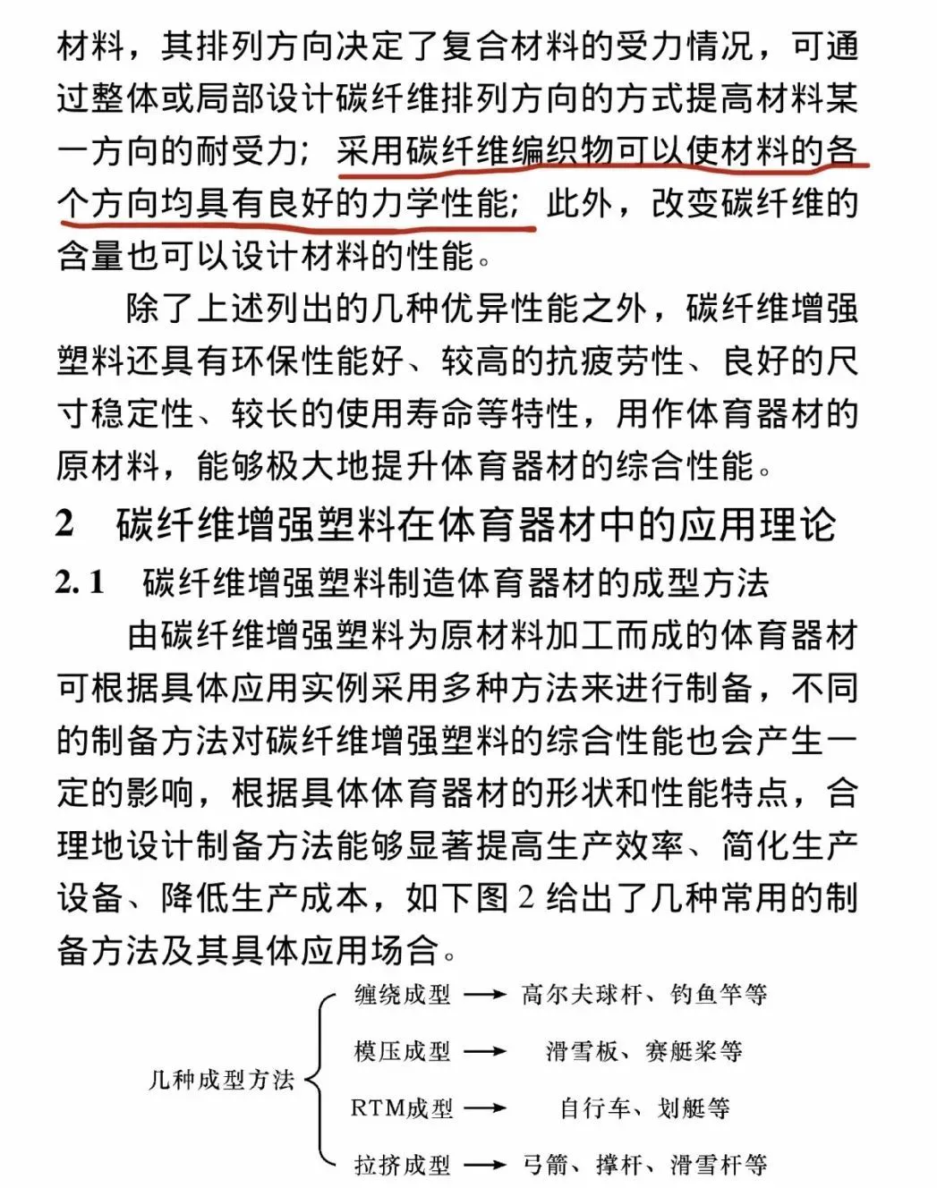 为什么杯赛是提高篮球技能的好机会_2
